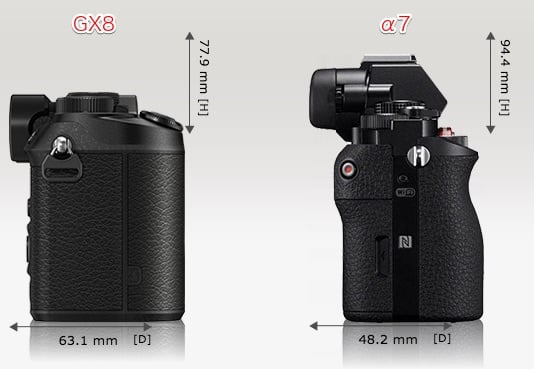 カメラサイズ比較：横